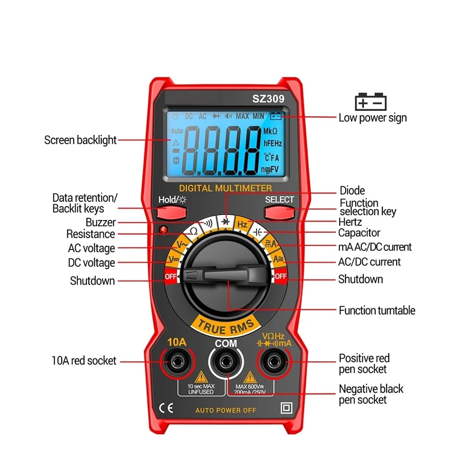 SZ309 Multimeter 1999, Professional Digital AC/DC Voltmeter(SZ309 Red)