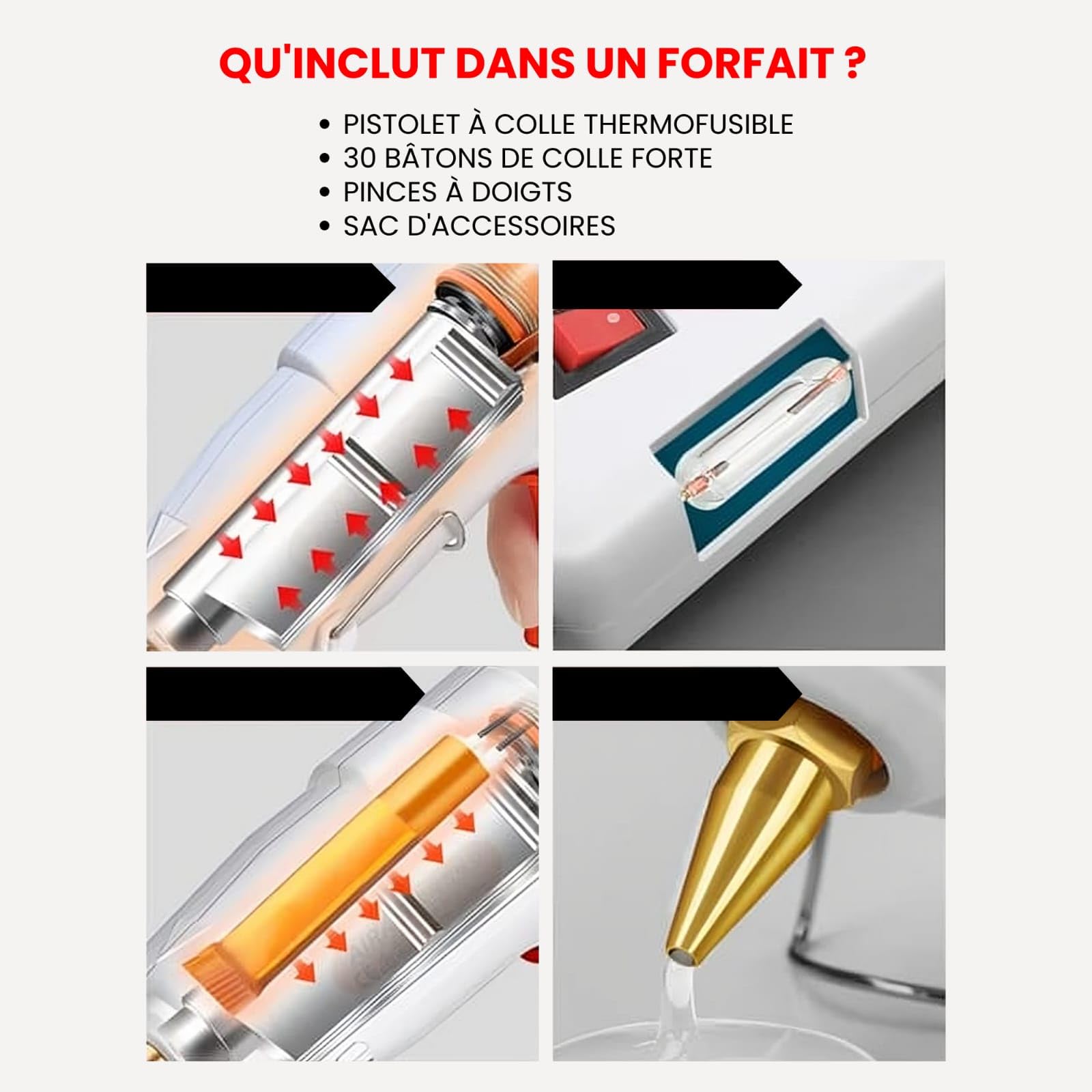 GETGRIP pistolet a colle chaude 80W Température Réglable – 30 Bâtons 11x150mm Inclus, 3 Protège-Doigts & Sac – Chauffage Rapide 60s pour DIY, Artisanat | pistolet a colle professional | glue gun