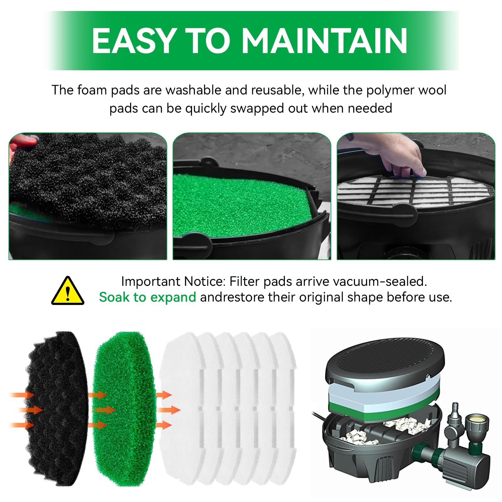 Pennington Aquagarden Pond Filter Maintenance Kit – 6 Polymer Wool Pads + 1 Foam Filter Pad, Fits 600 & 900 Gallon Inpond Models, White