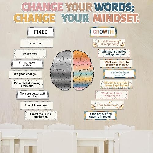 Miniatura 4 de ZOIIWA Tablero de anuncios boho Rainbow Growth Mindset, póster inspirador de mentalidad de crecimiento, póster bohemio motivacional para profesores,