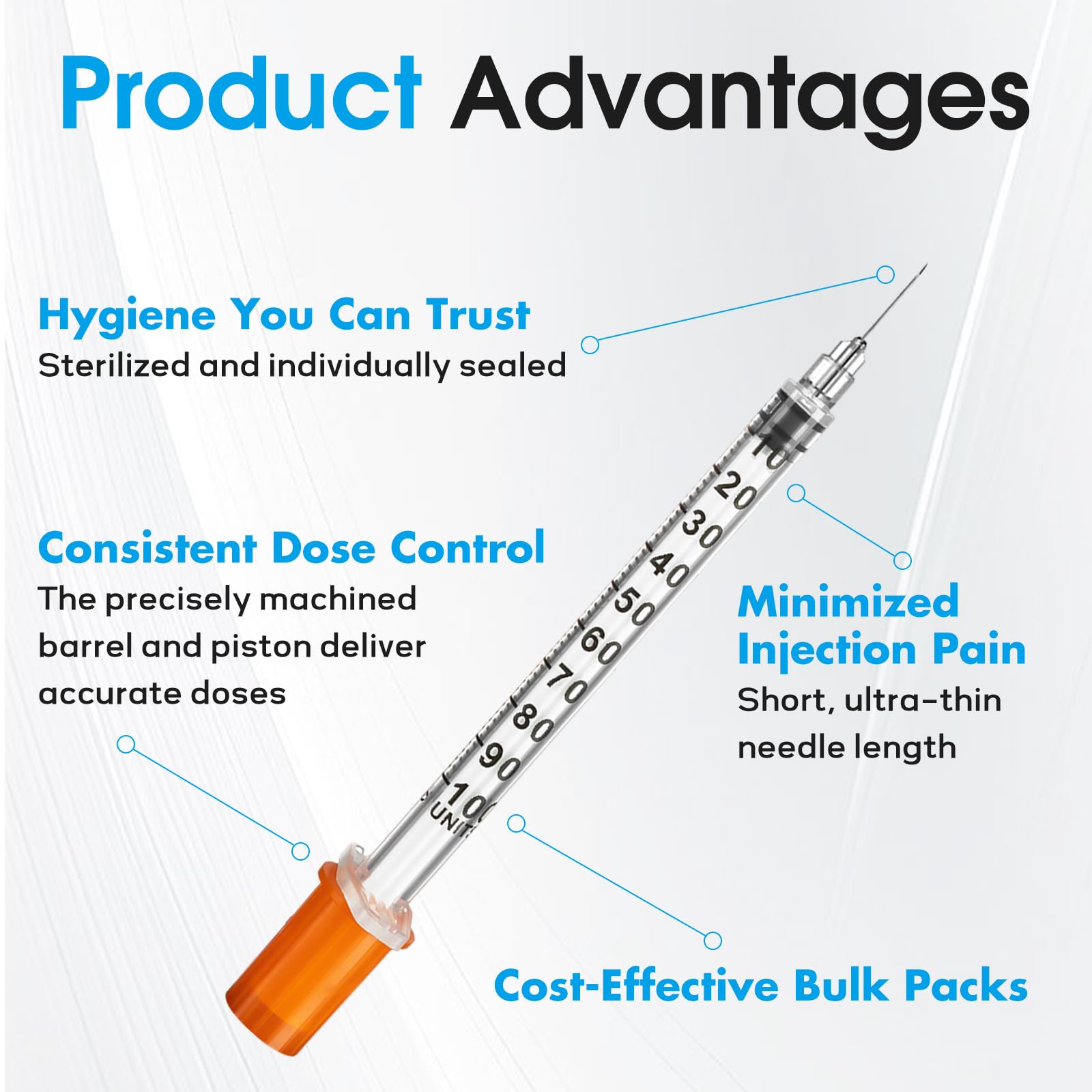 1ml 30 Gauge 1/4 Inch 6 mm Syringe, Individually Packed , 50PACK — Amazon image 2