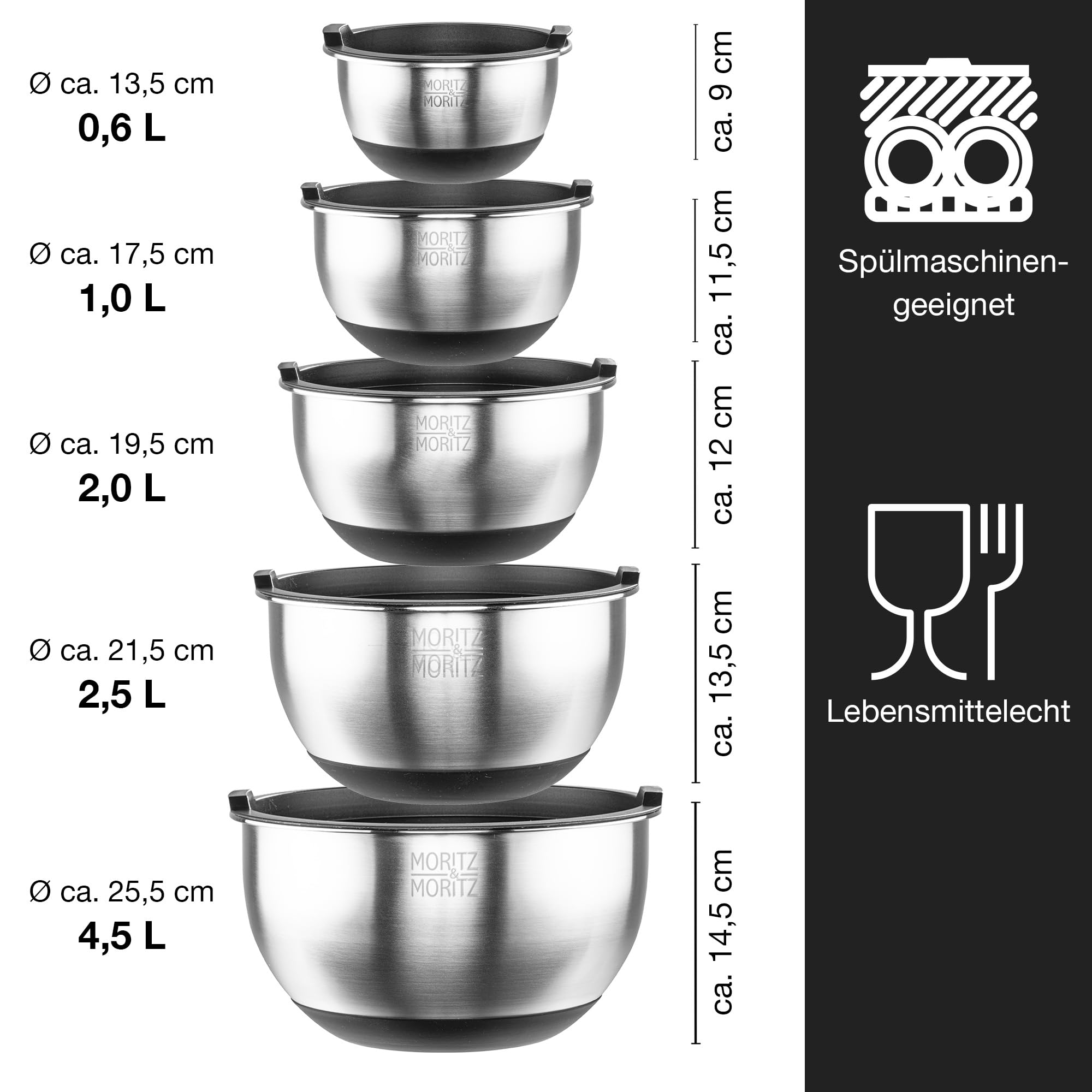 Moritz & Moritz 5er Rührschüssel mit Deckel - 0,6 bis 4,5L - Edelstahl mit BPA-freien Anti-Rutsch-Böden - Stapelbare Salatschüssel mit Deckel und 3 Reibeinsätze - Spülmaschinengeeignet