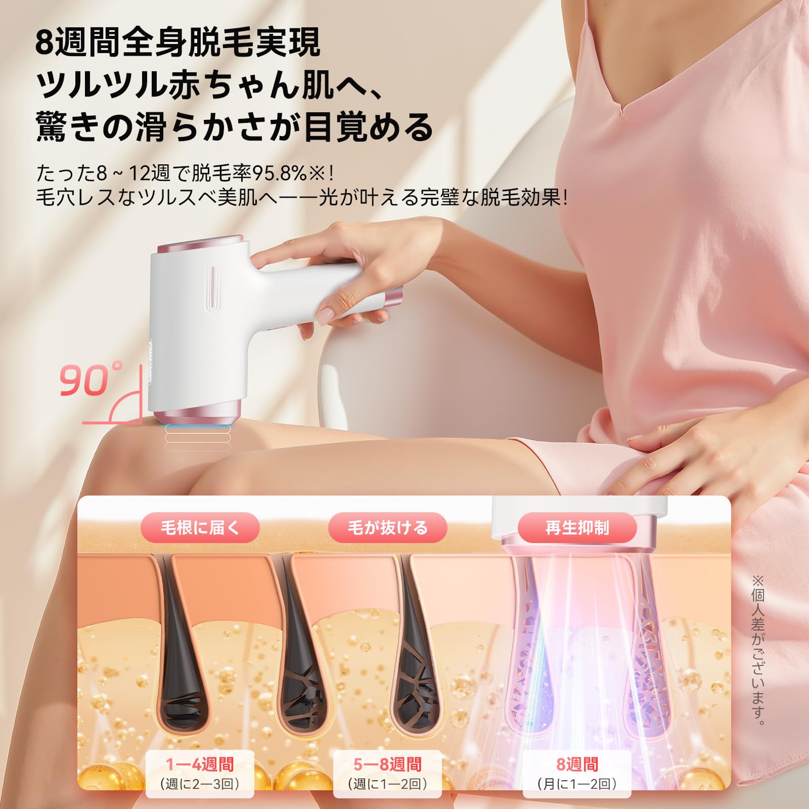 Amazon | YUDOFICAL 脱毛器 メンズ レディース vio対応【2025年新