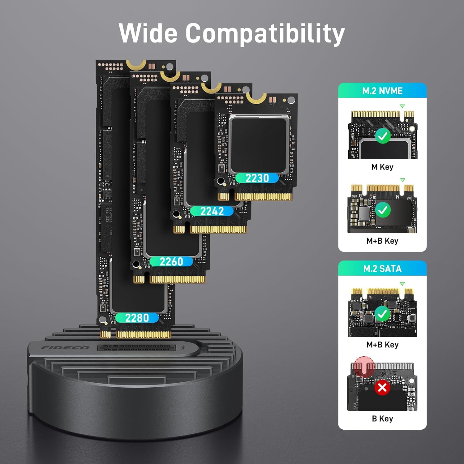 Diagram showing compatibility with various M.2 SSD types and sizes