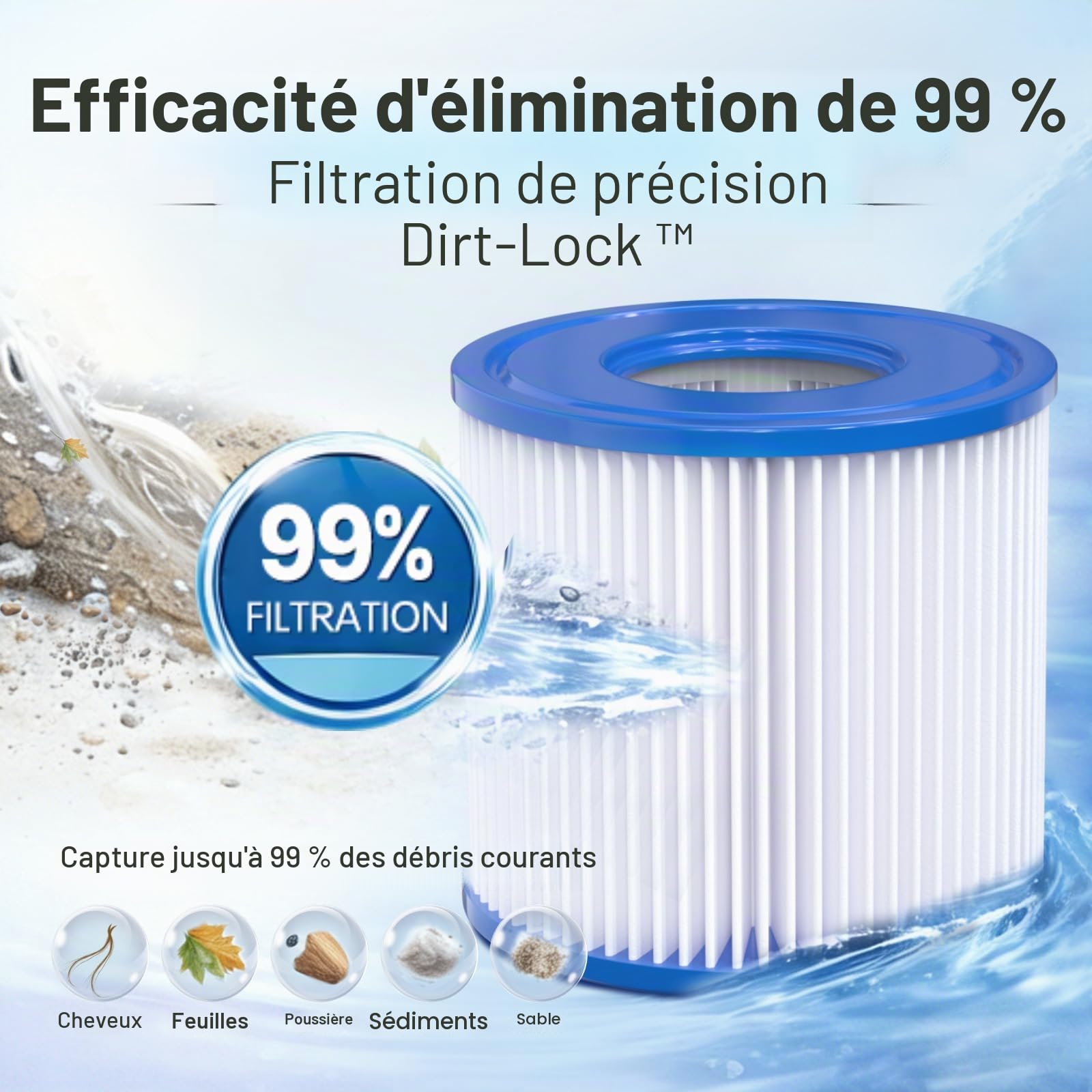 POOLPURE Summer Escapes Lot de 4 filtres de Remplacement pour Piscine et Spa de Type D, Summer Waves P57100102, P57000104