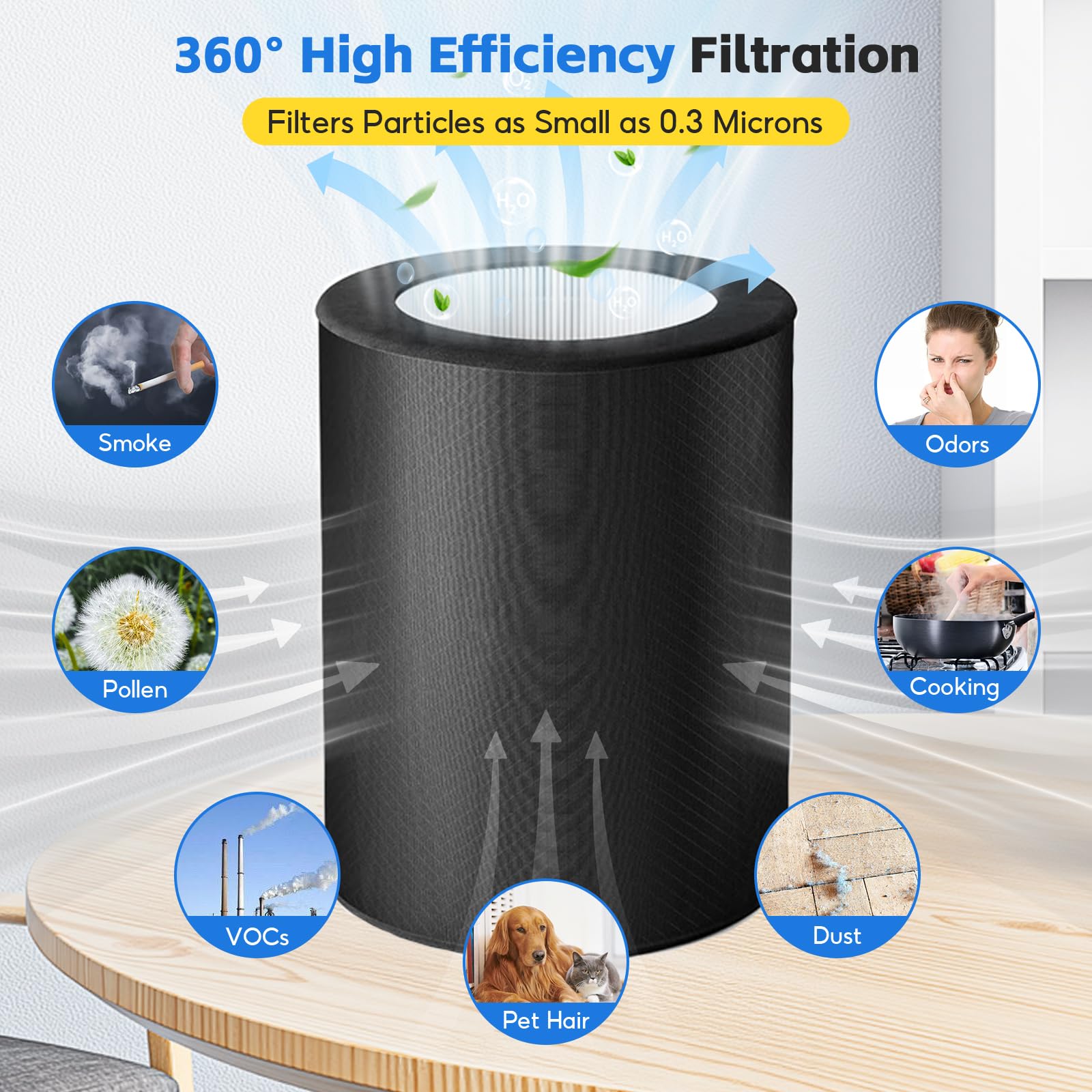1 Pack Filtre de Rechange FY2200/30, Compatibles avec Filtre de Remplacement Philips pour Purificateur d'Air Série 2200i AC2210 AC2220 et AC2221, H13 true HEPA charbon, Numéro de Pièce：FY2200 / 30