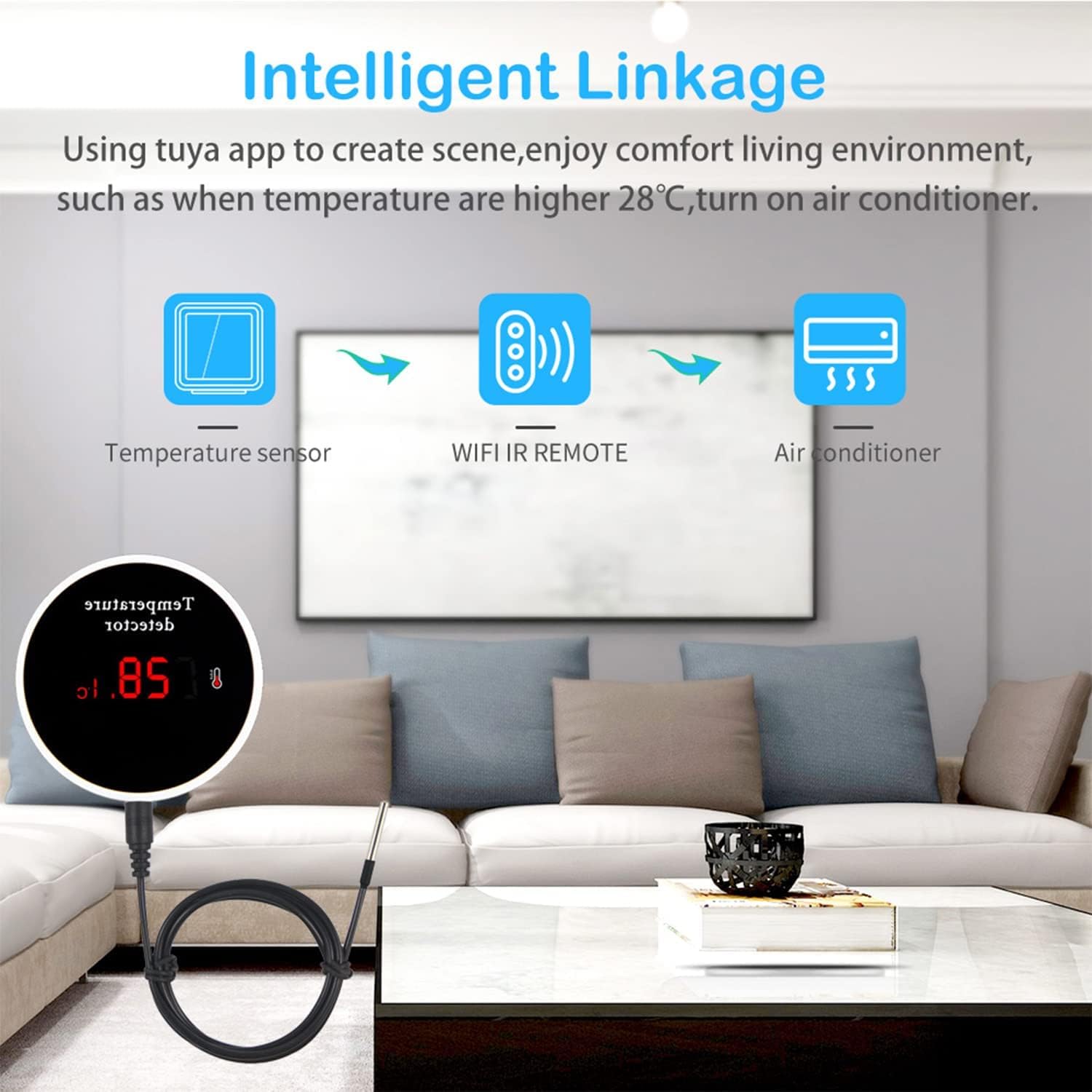 Capteur de température Tuya wifi avec sonde externe étanche moniteur de température intelligent avec écran LCD rétroéclairé batterie rechargeable