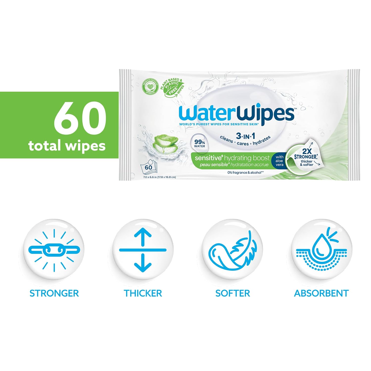 WaterWipes Sensitive+ Hydrating Boost Wipes, 3-In-1 Cleans, Cares, Hydrates, 99% Water with Aloe Vera, Unscented & Hypoallergenic Baby Wipes, 60 Count (1 Pack)