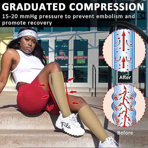 Miniatura 2 de Ailaka Calcetines de compresión médica con cremallera, calcetines de compresión hasta la rodilla de 15-20 mmHg para mujeres y hombres, calcetines de