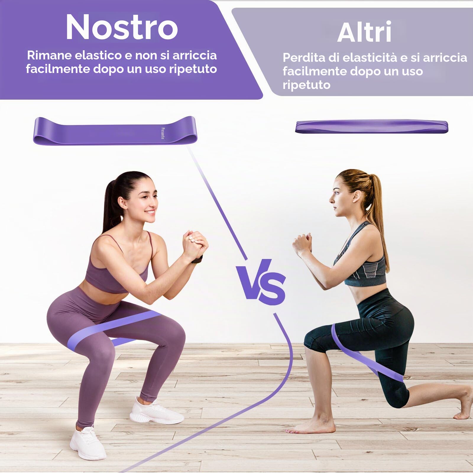 Fokky Elastici Fitness (Set di 5), Bande di Resistenza Fitness con 5 Livelli di Resistenza, Fasce Elastiche Fitness per Crossfit, Yoga, Pilates, Squats, Lunges, Stretching, Allenamento di Forza