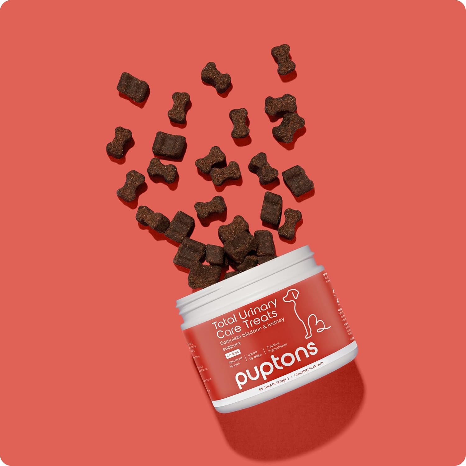 puptons Total Urinary Care Treats | Dog UTI, Incontinence & Cystitis Relief Soft Chews | Natural Ingredients | Advanced Bladder & Kidney Support for Dogs (90 Treats) 8