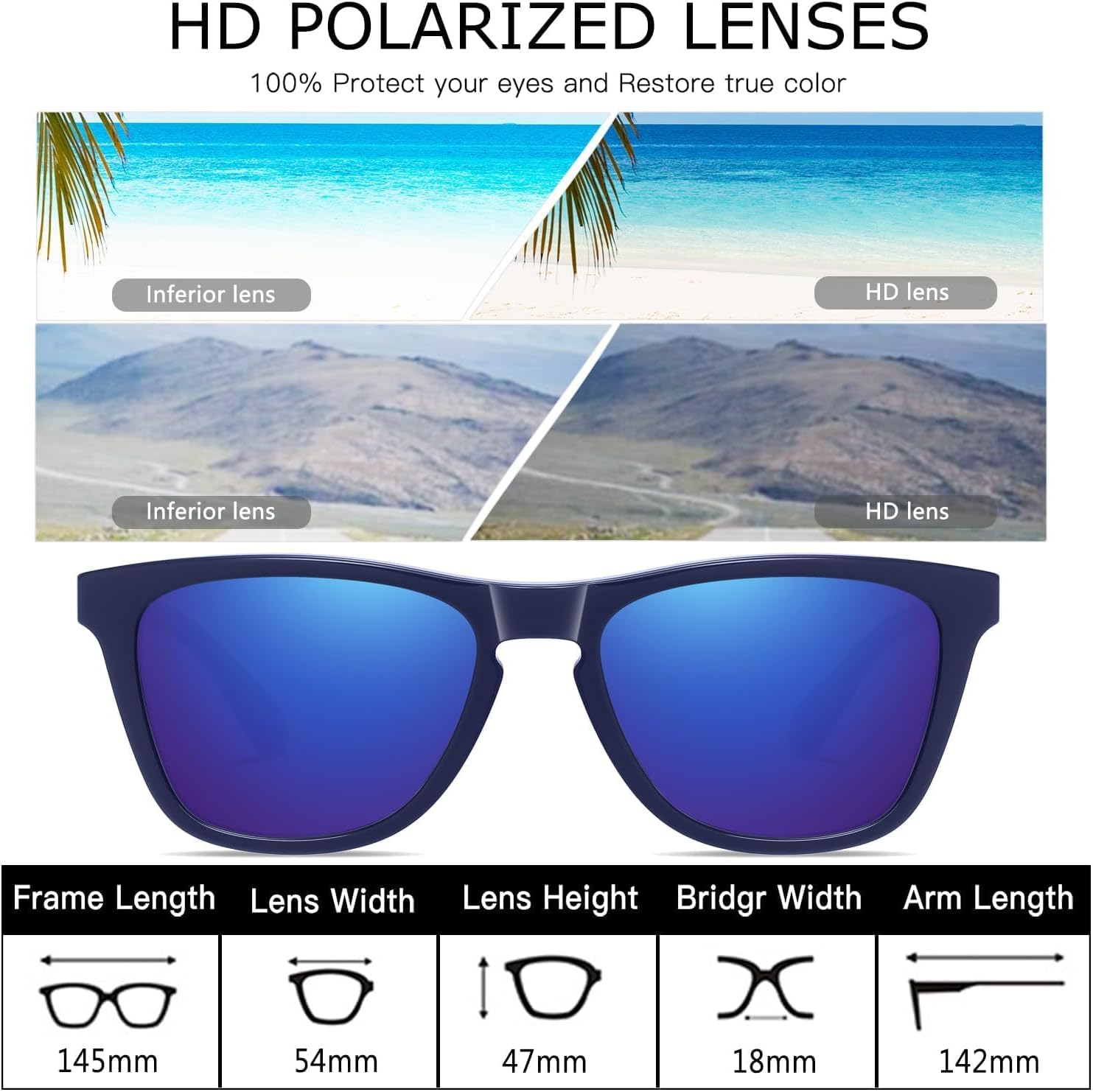 PROUDDEMON Retro Polarized Sunglasses – Lightweight Acetate Frame, UV400 Protection For Driving, Fishing & Outdoor Wear