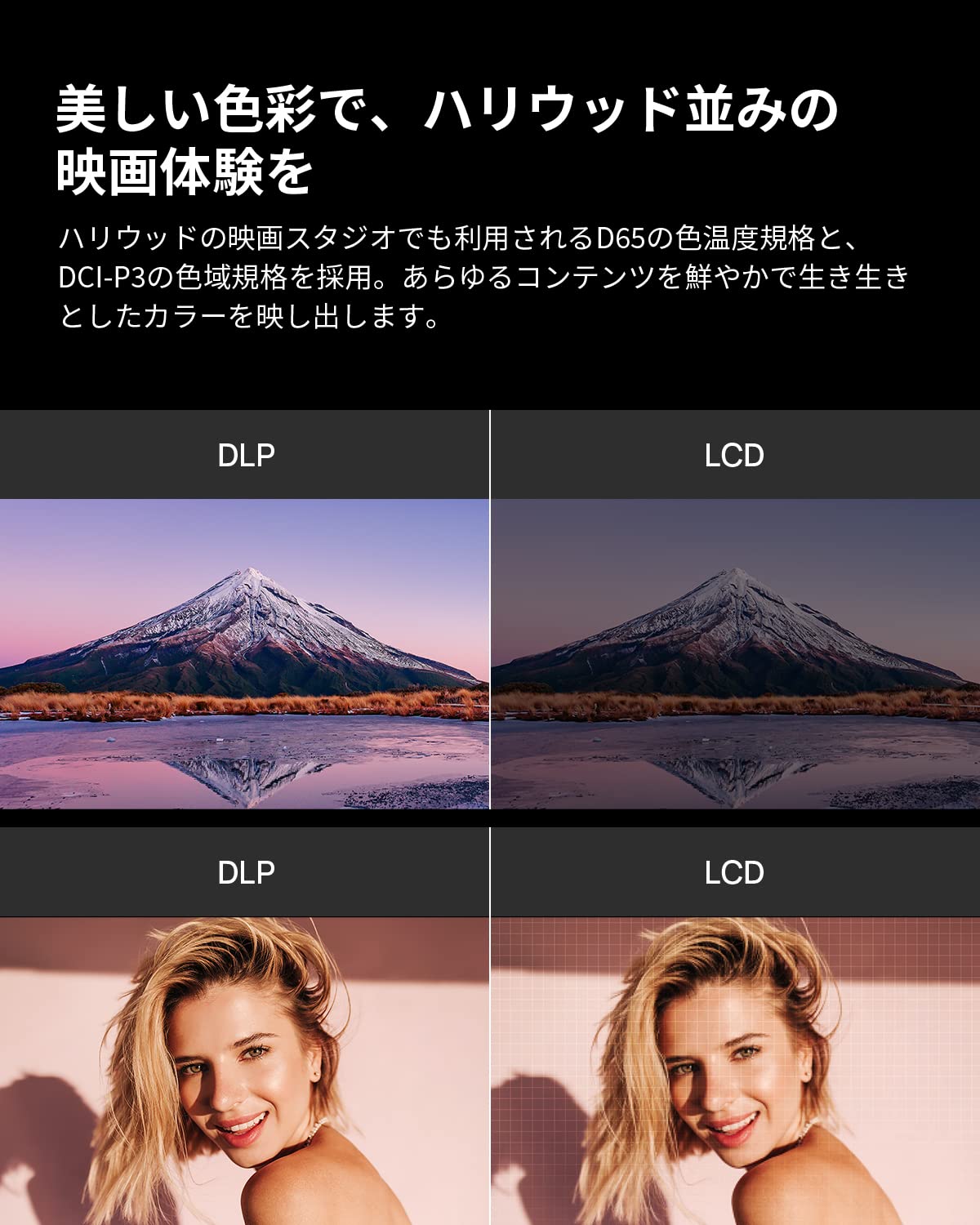 Amazon.co.jp: XGIMI MoGo 2 プロジェクター 小型 HD 720p Android TV 