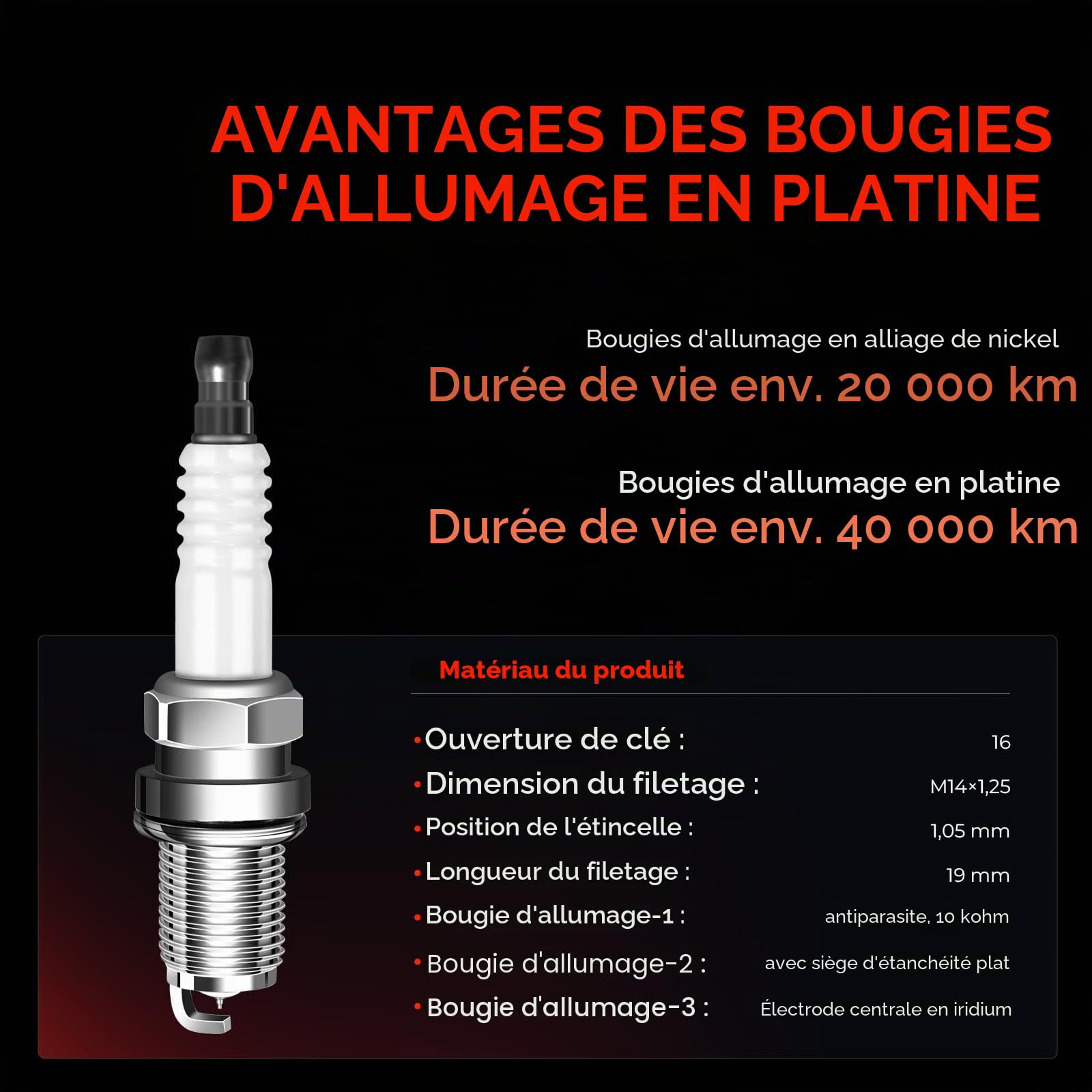 Frankberg 1 bobine d'allumage + 4 bougies d'allumage 597075