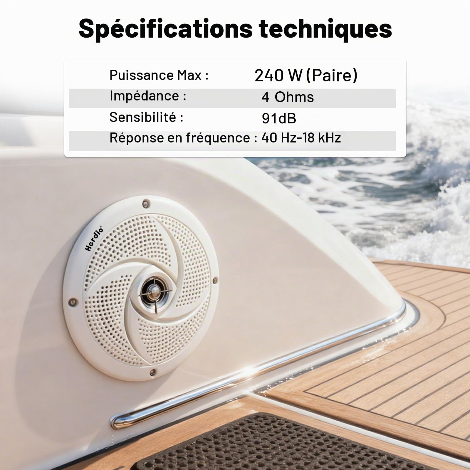 Herdio 6.5 inch 240W Haut-parleurs Marins étanches - 2 Voies résistants aux intempéries avec lumières LED, et Style Mince à Profil Bas pour Bateaux et véhicules récréatifs (Blanc)