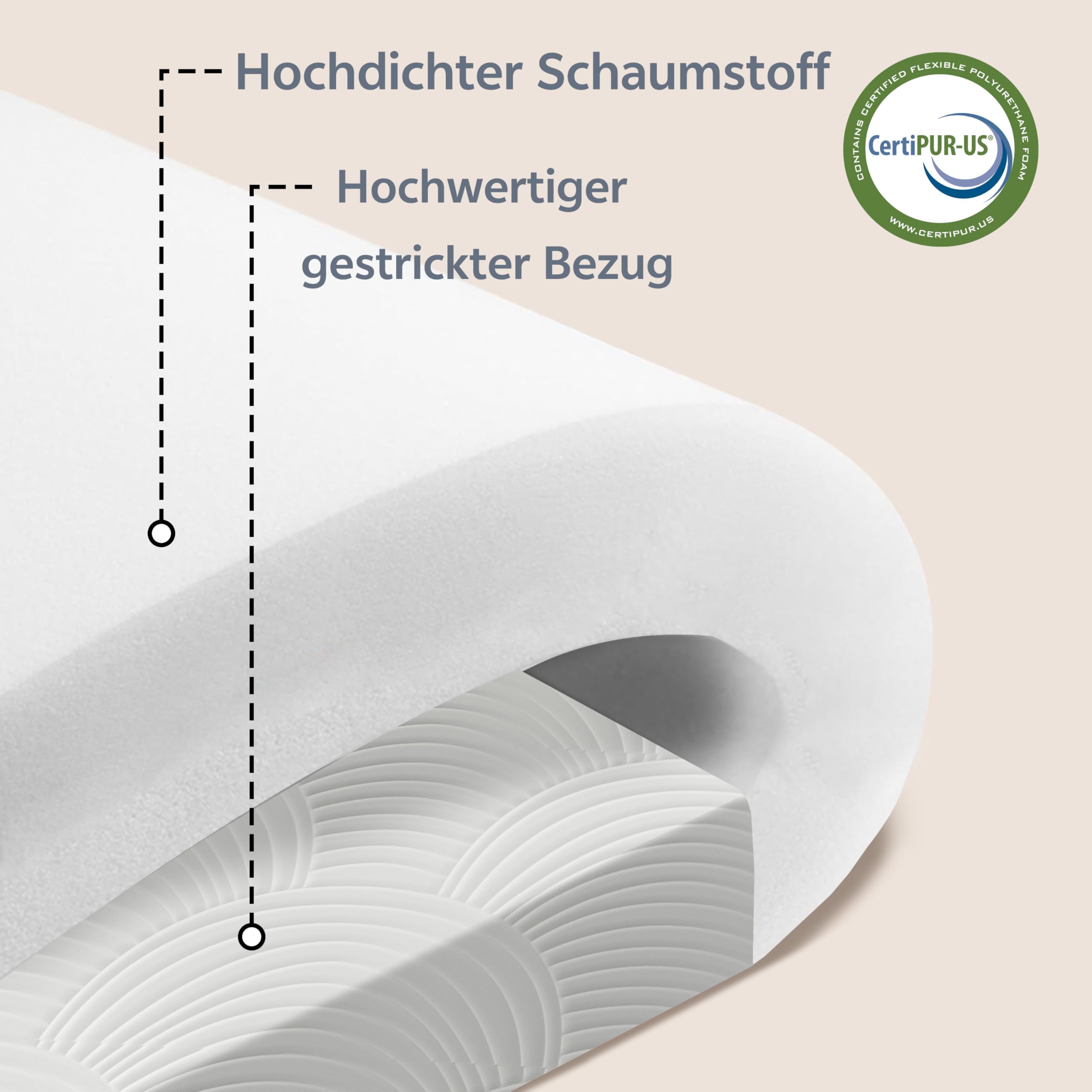 Surmatelas 180 x 200 cm H3, en mousse haute densité de 7,5 cm d'épaisseur pour soulager la pression, surmatelas 180 x 200 ferme avec housse amovible et lavable avec fermeture éclair