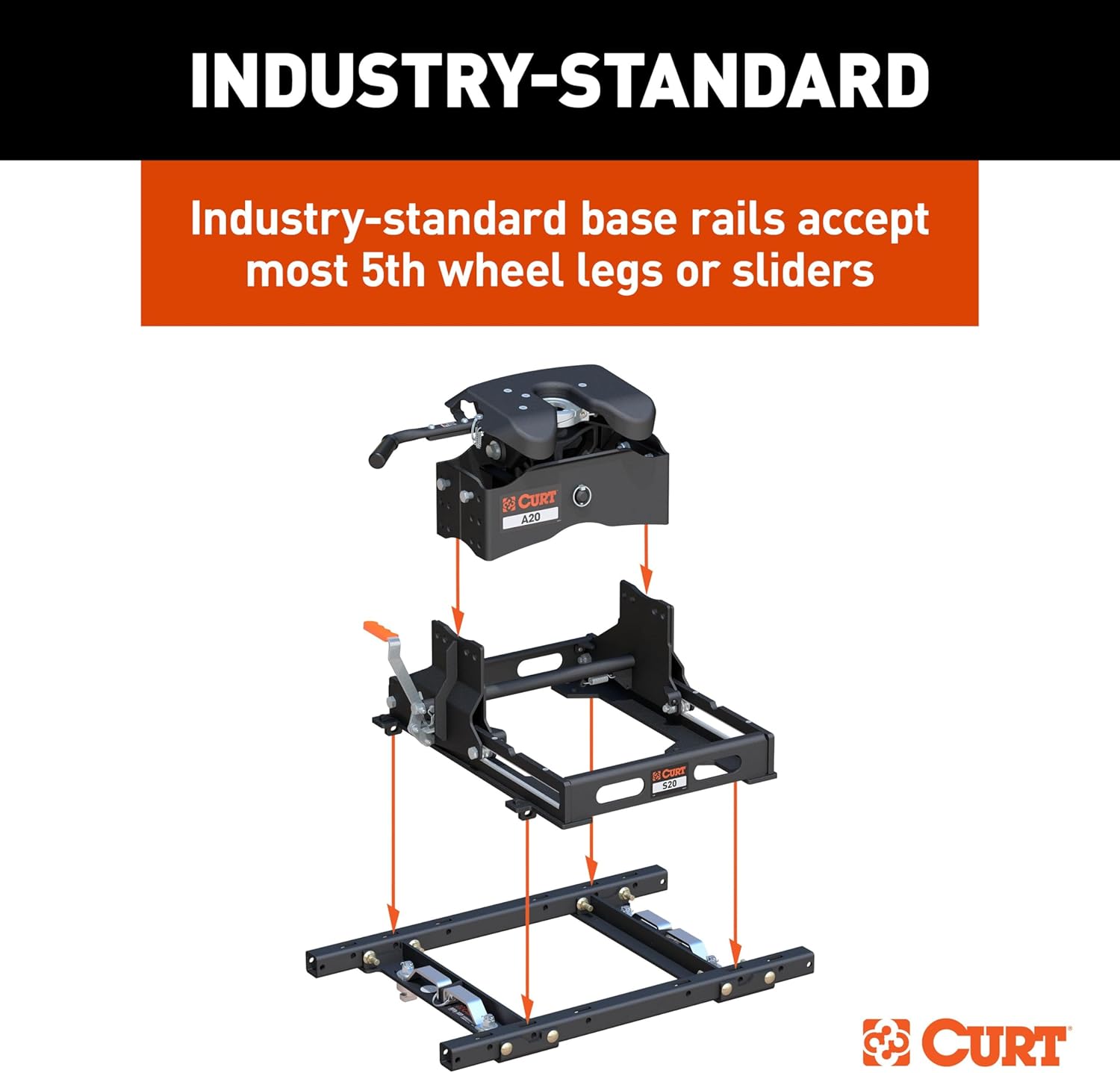 CURT 16027 Replacement Silverado, Sierra 2500, 3500, Ford F250, F350 Puck System 5th Wheel Adapter with Standard Rails, 25,000 lbs