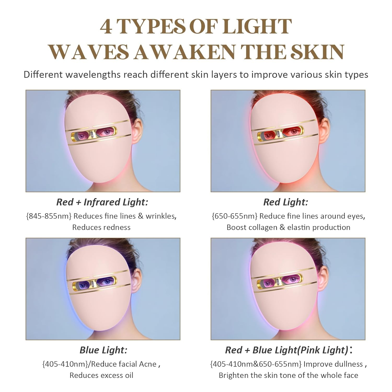 FSA LED Face Mask Light Therapy, Red Light Therapy for Face Wrinkle, Blue Light Therapy Mask for Face Acne, Rechargeable