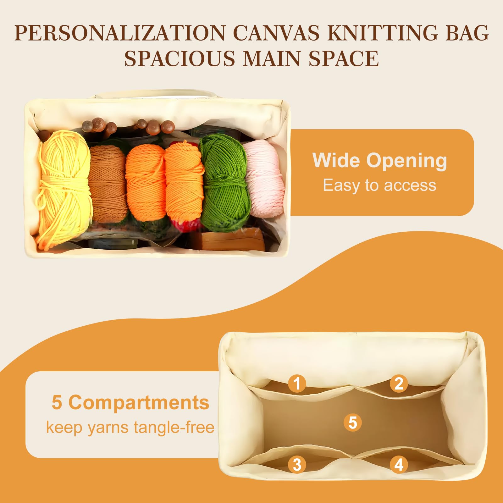 Personalisierte Häkeltasche Name, Stilvolle Garn Tasche Projekte, Leinwand Organizer Mehrere Taschen Löcher, Strick Geschenk Liebhaber Oma Mama