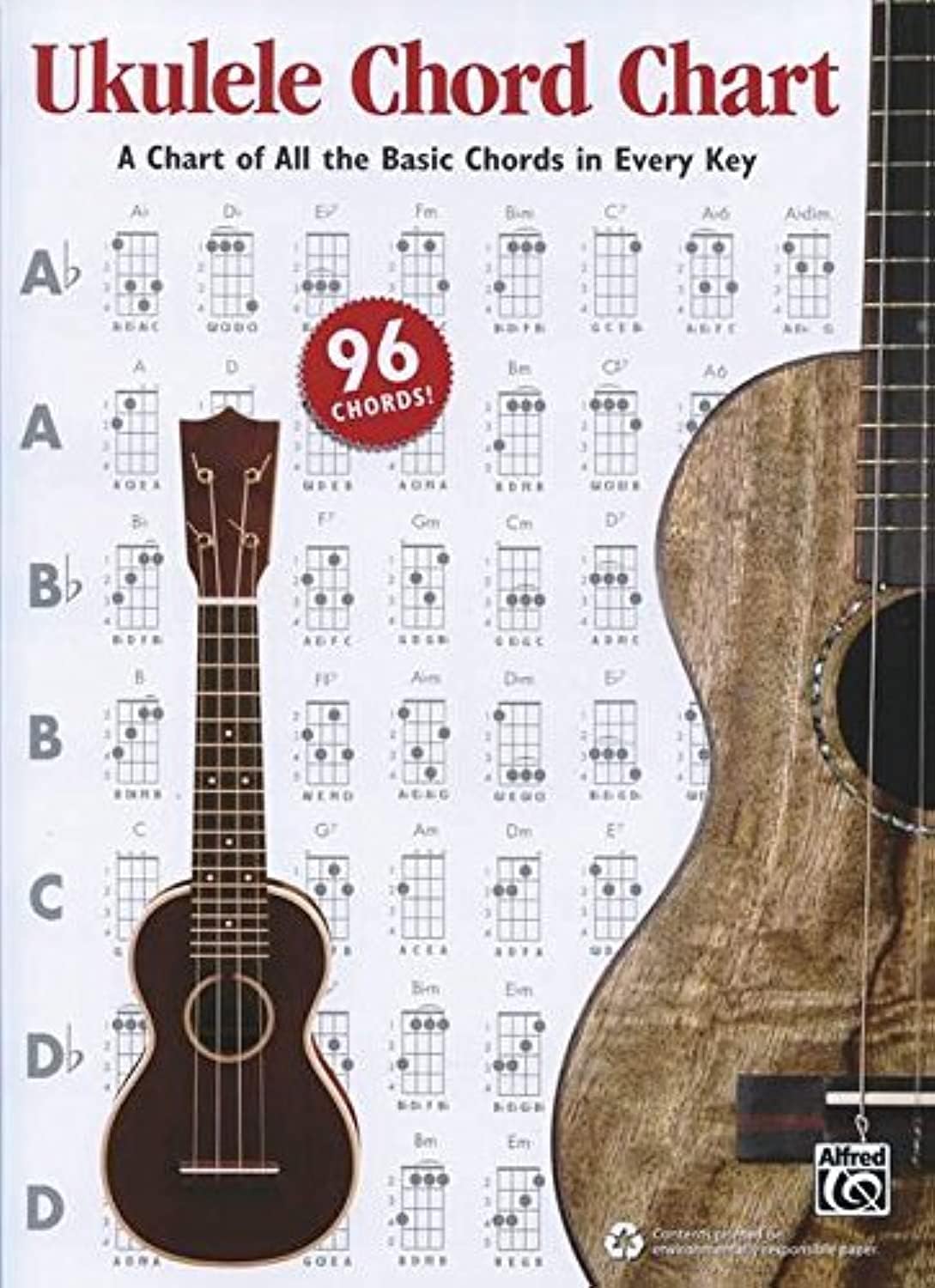 Alfred's Ukulele Chord Chart: A Chart of All the Basic Chords in Every Key (Chart) Paperback – 10 Jan. 2013