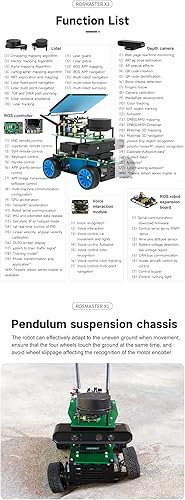 Miniatura 5 de Yahboom Kit de robot inteligente programable con chasis colgante - Guía ROS, robot inteligente, proyecto de ciencia electrónica AI, control de voz