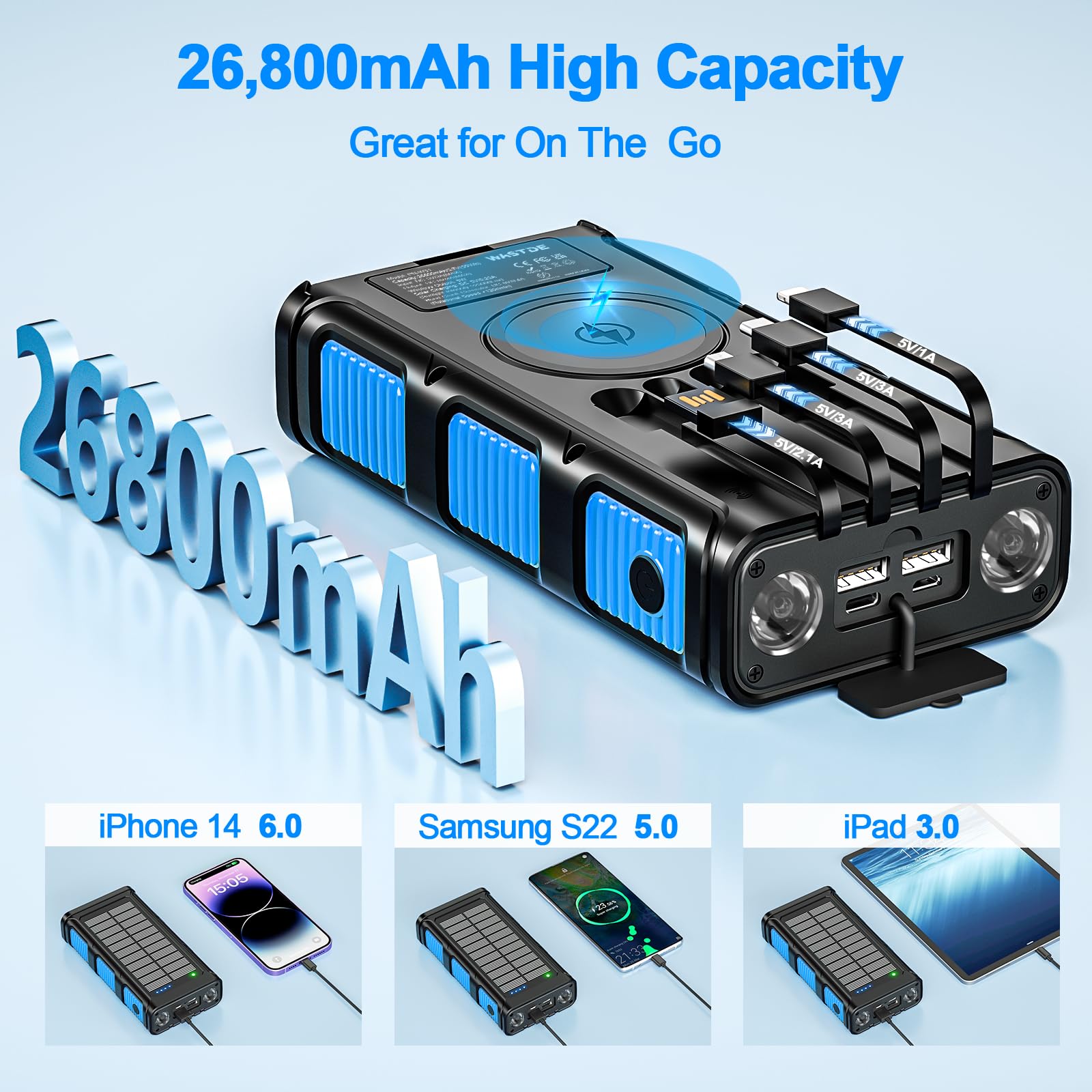 Power Bank Solare 26800mAh, Powerbank Wireless con Carica Solare, Manovella e 4 Cavi, Power Bank USB-C Ricarica Rapida 7 Uscite e 5 Ingressi per Telefono, Batteria Esterna Impermeabile per Campeggio