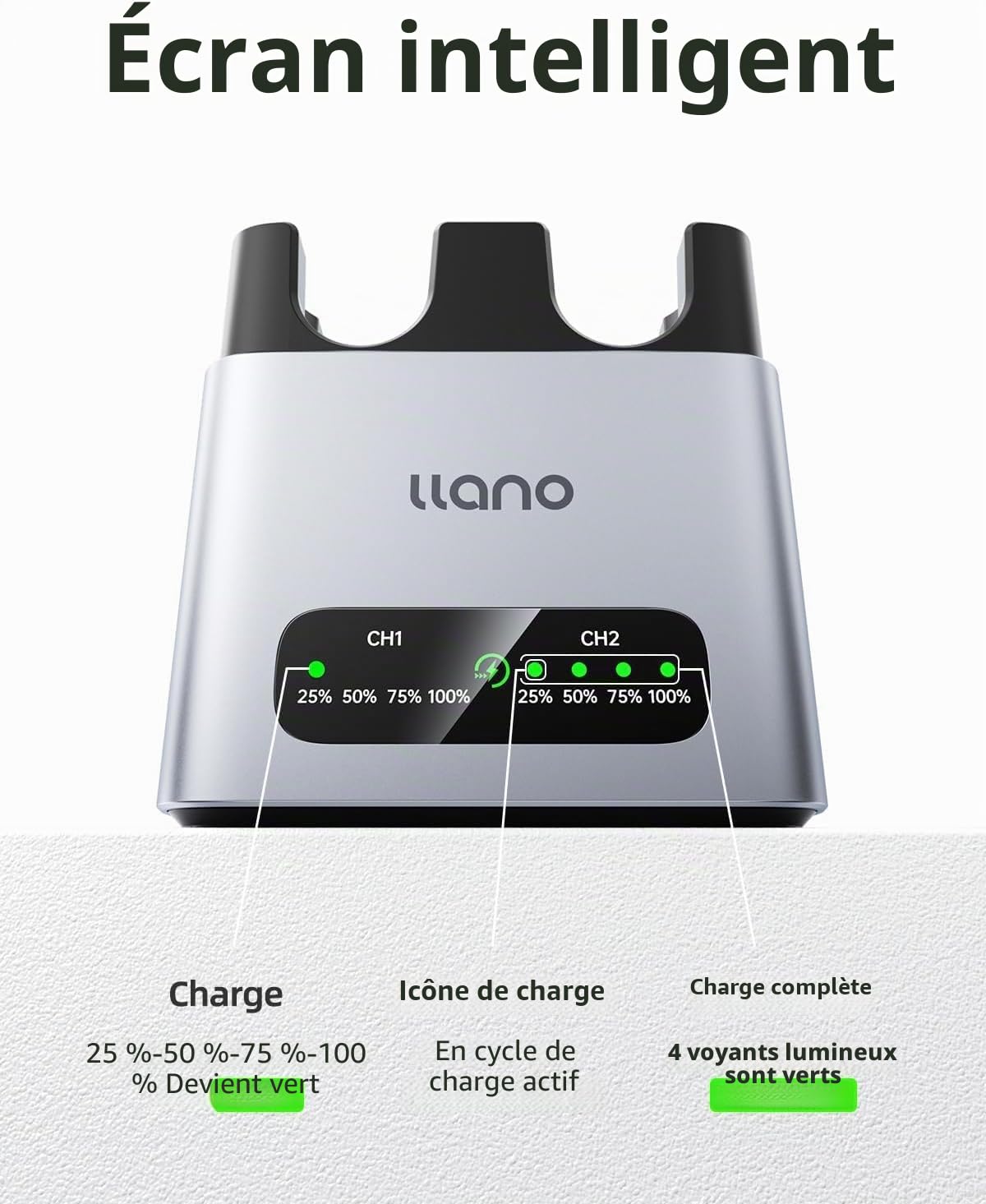 llano Chargeur Rapide 20W NP-W235 pour Batterie d’Appareil Photo,Compatible avec Fujifilm GFX100RF, X-T5, X-T4, X-T50, VG-XT4, X-S20, GFX100S, GFX50S II, X-H2S, Aluminium CNC, Charge complète en 2,8 h
