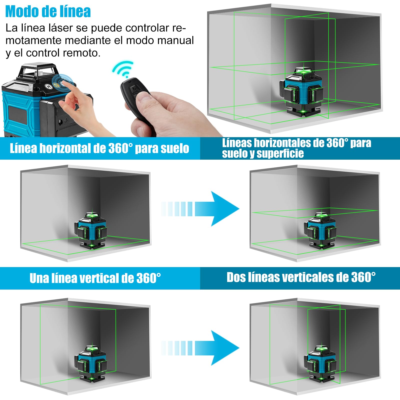 Nivel Laser Autonivelante 360 Grados, Nivel Láser Verde 16 Líneas, Láser de obra horizontal y vertical Haz con control remoto y 2 x 4800mAh Baterías para obras en interiores(azul)