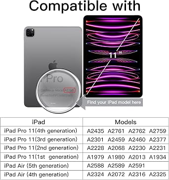 JETech Paper Screen Protector for iPad Air 5/4 10.9-Inch, iPad Pro 11-Inch (2022/2021/2020/2018 Model), Anti-Glare, Matte PET Paper Film for Drawing