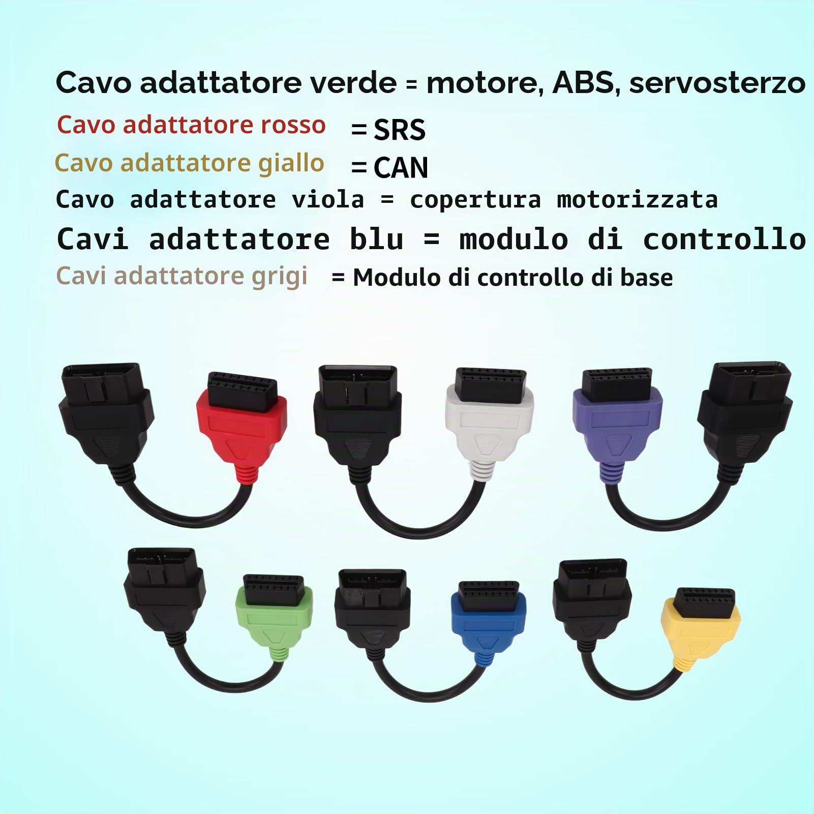 Adattatore Cavo OBD2, 6 Pezzi per Cavo Adattatore Scansione ECU Multipla Sostituzione Cavo Strumento di Scansione ECU Diagnostica OBD2 per