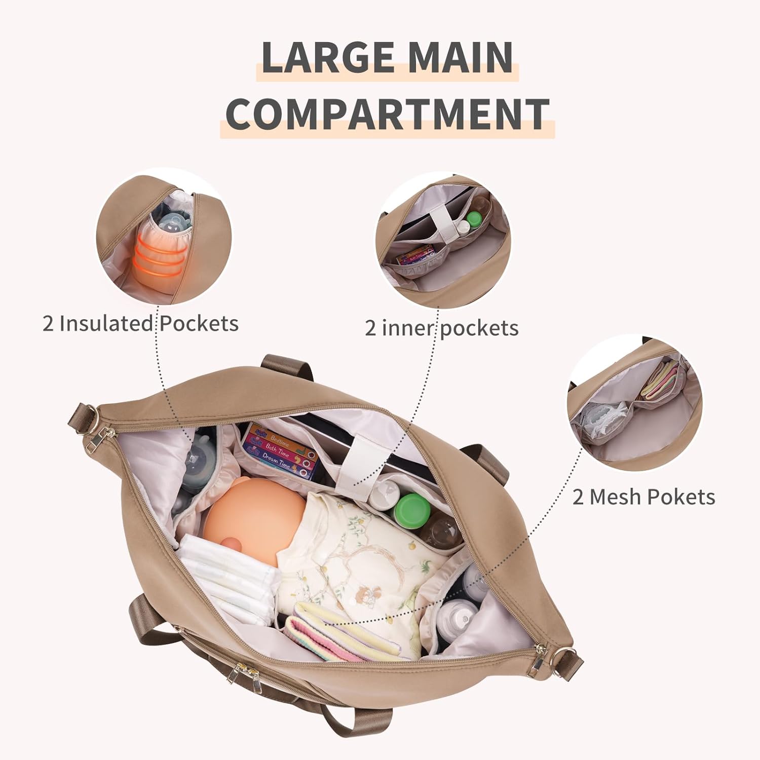 CEI-CEI Neoprene Diaper Bag Tote Large Maternity Hospital Bag for Labor and Delivery Waterproof Travel Baby Tote - Image 2