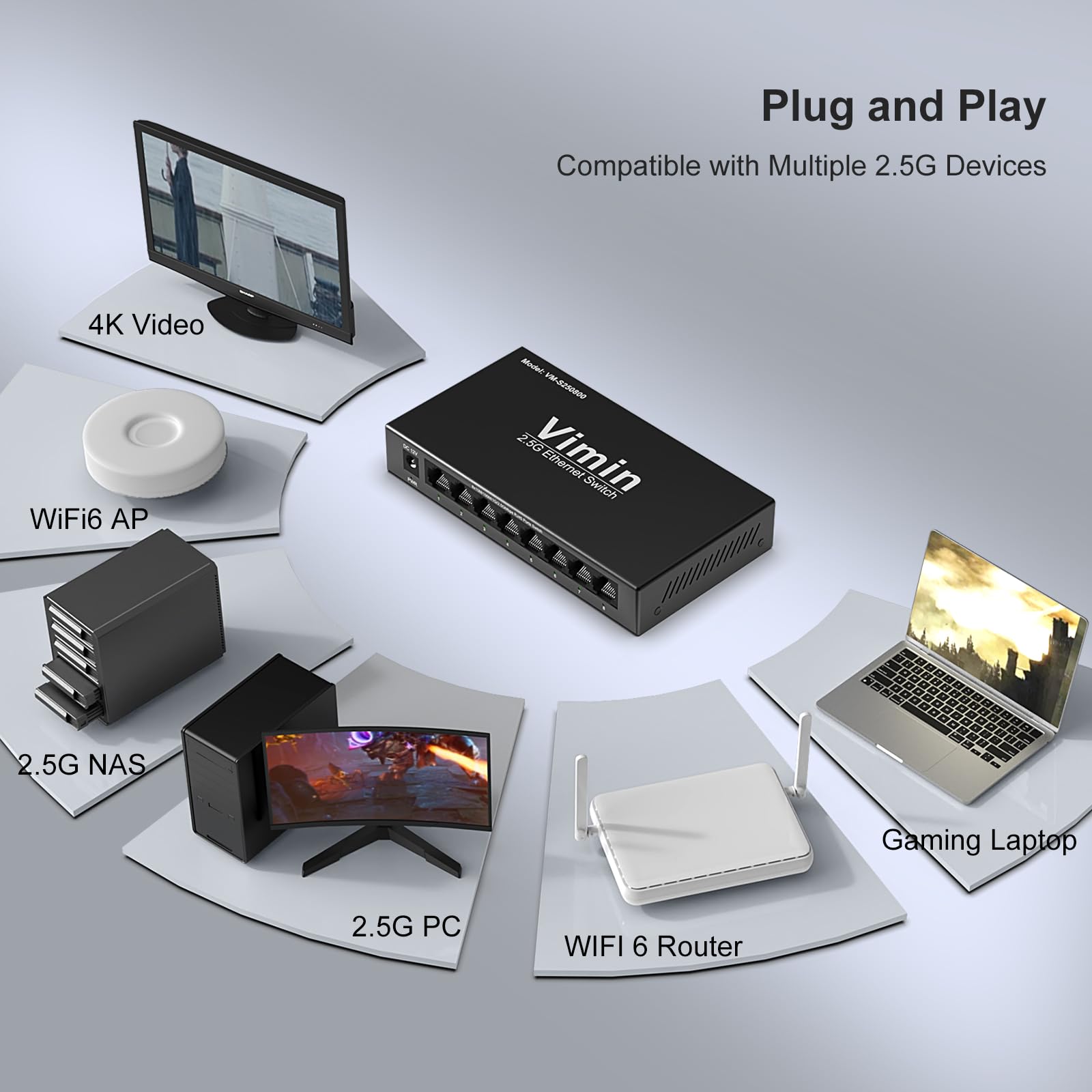 2,5G Switch Unmanaged mit 8 Ports, VIMIN 8x2,5G RJ45 Anschlüsse Switch, Plug&Play 2,5G Ethernet Switch, Metallgehäuse, für Tisch- oder Wandmontage, für Heim und Büronetzwerke
