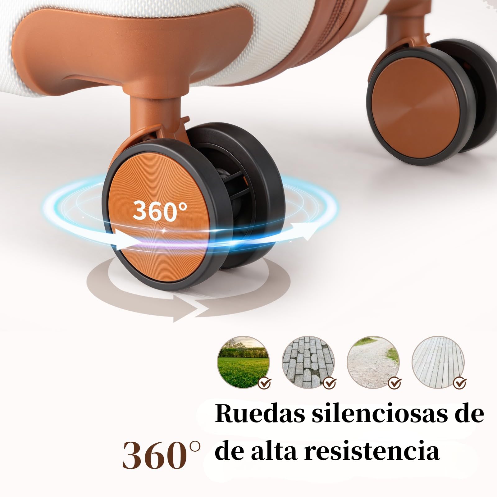 LEADZM Juego de Maletas de 5 Piezas con Neceser (Beige-Marrón) | Maletas de Viaje Grandes 23 Kilos, Maleta Cabina, Mediana, Maleta de Viaje