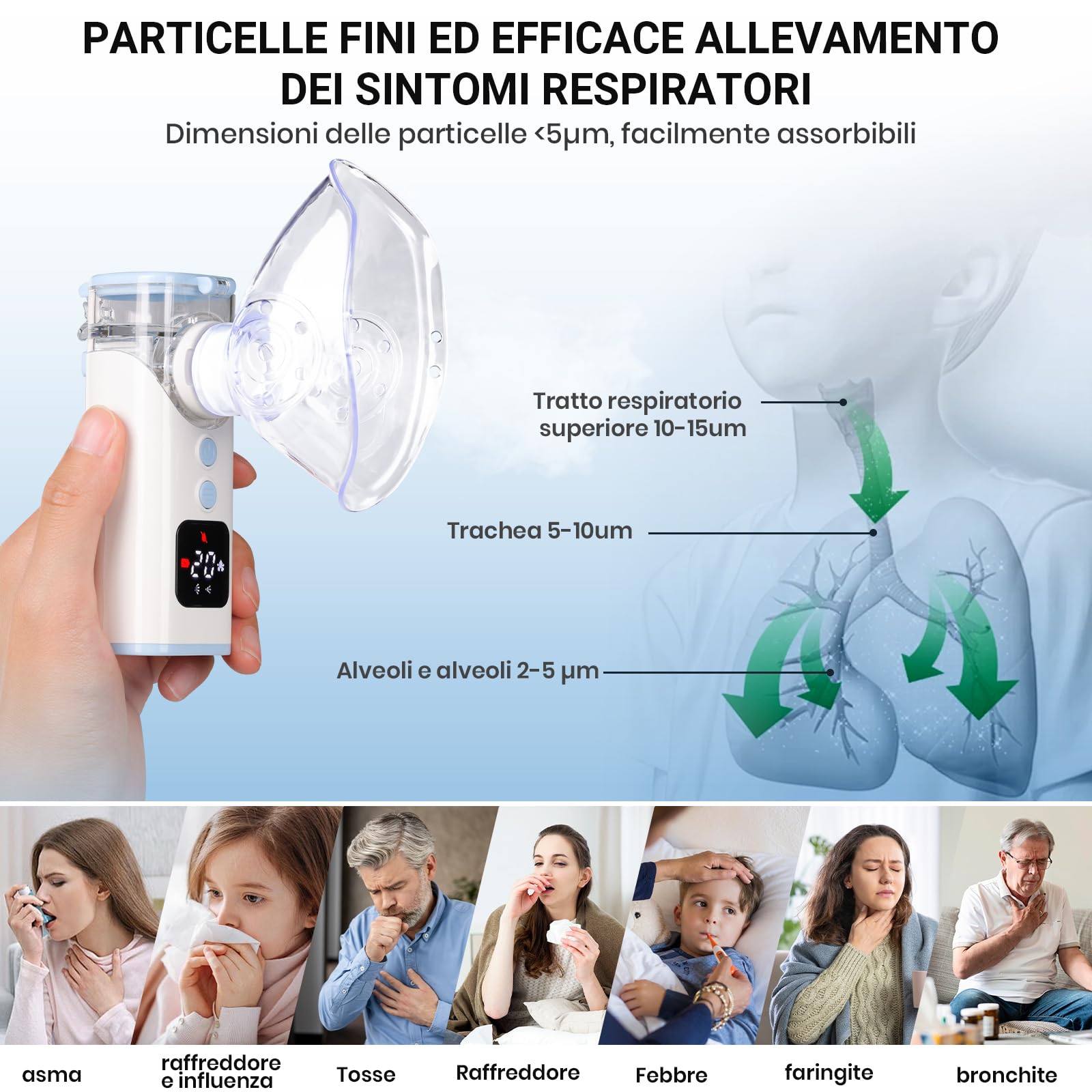 HITHINKMED Aerosol Portatile Silenzioso, Macchina Aerosol Ultrasuoni Adulti e Bambini, Ricaricabile E USB-C con Display Digitale e Funzione di Pulizia Automatica Inalatore (Blu)