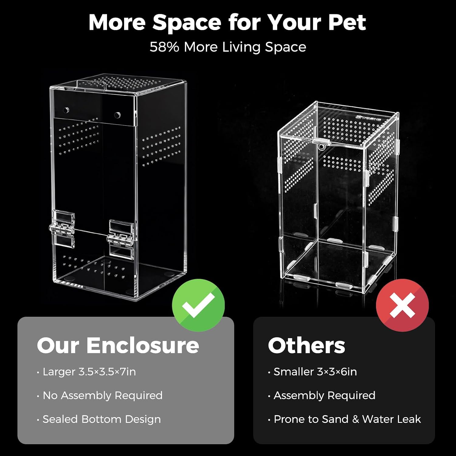 Jumping Spider Enclosure Kit, Vertical Acrylic Terrarium with Magnetic Door | Escape Proof Pre-Assembled Habitat with 360° Ventilation for Mantis,Tarantula,Snail,Insect and Arboreal Pets,3.5" × 3.5" × 7"