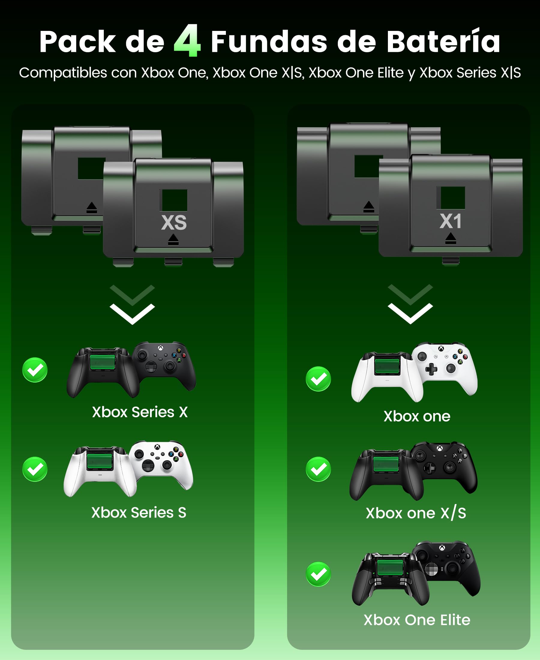 HELLCOOL Play y Kit de Carga USB Bateria para Mando Xbox One/Xbox Series, 2X4800mWh Bateria Compatible con la Mando Xbox One S/X/Elite, Xbox Series X/S, 12 Horas de Juego