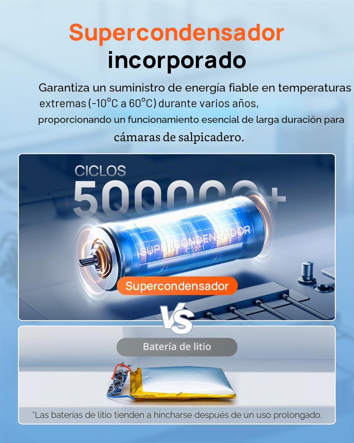 70mai A800SE Dashcam Coche Delantero Trasero 4K HDR 2160P+1080P, Dual Cámara de Coche 3" IPS, Apertura F1.55 Visión Nocturna, Buffer de 210 Segundos Grabación Previa de Emergencia, Monitoreo de