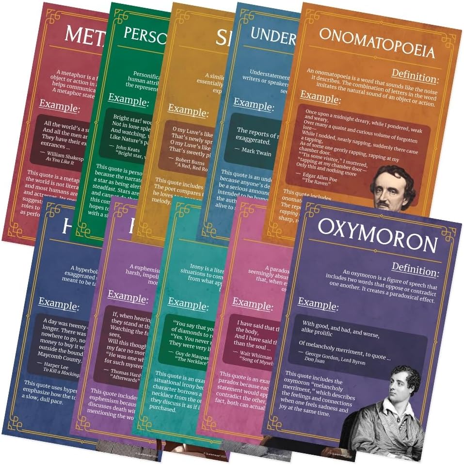 Quarterhouse 10 Poster Figures of Speech Set, English Classroom Learning Materials for K-12 Students and Teachers, 12 x 18 Inches, Made in USA