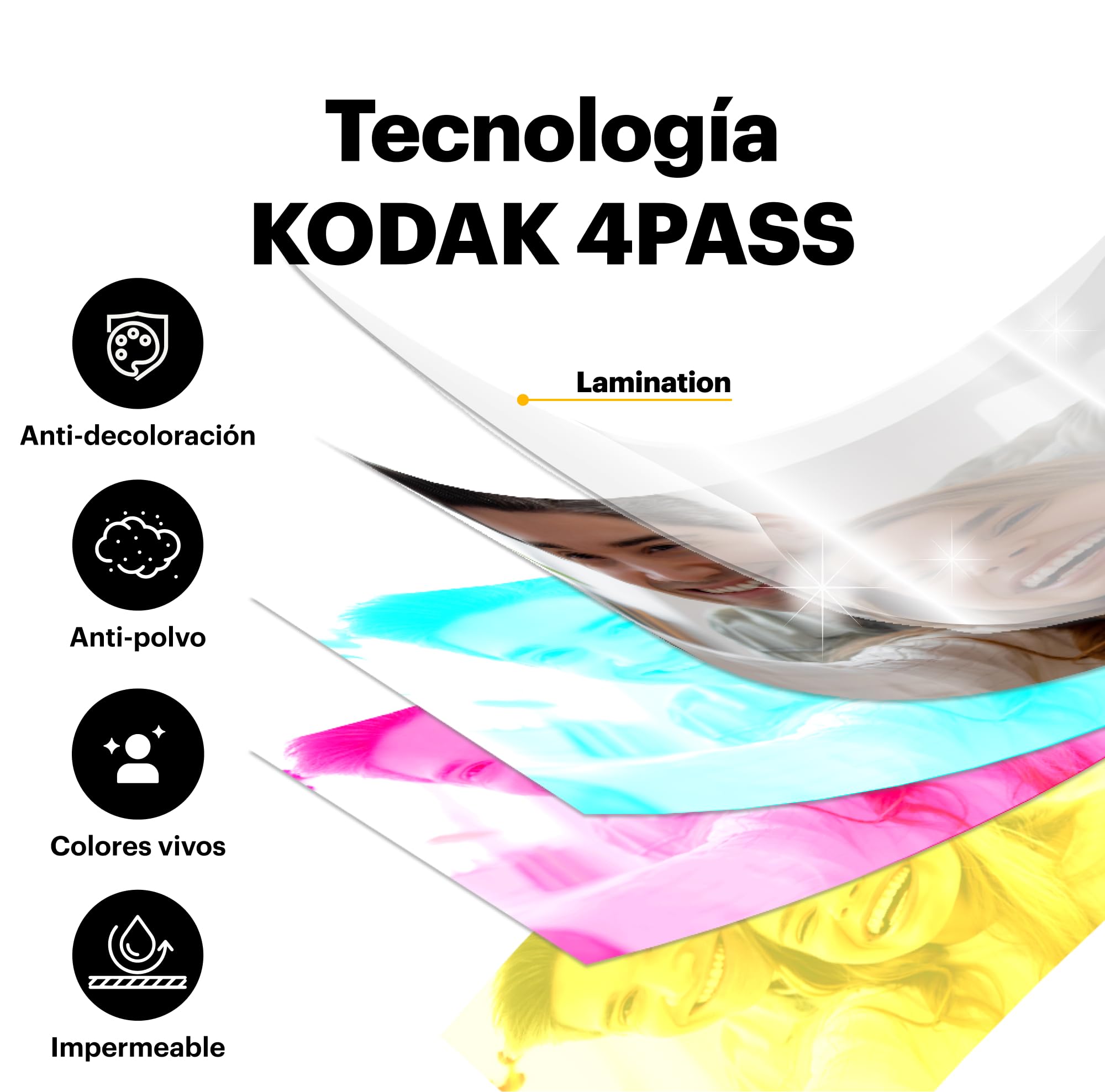 KODAK Dock Plus 4PASS Impresora de Fotos Instantánea 10x15cm 40 Hojas