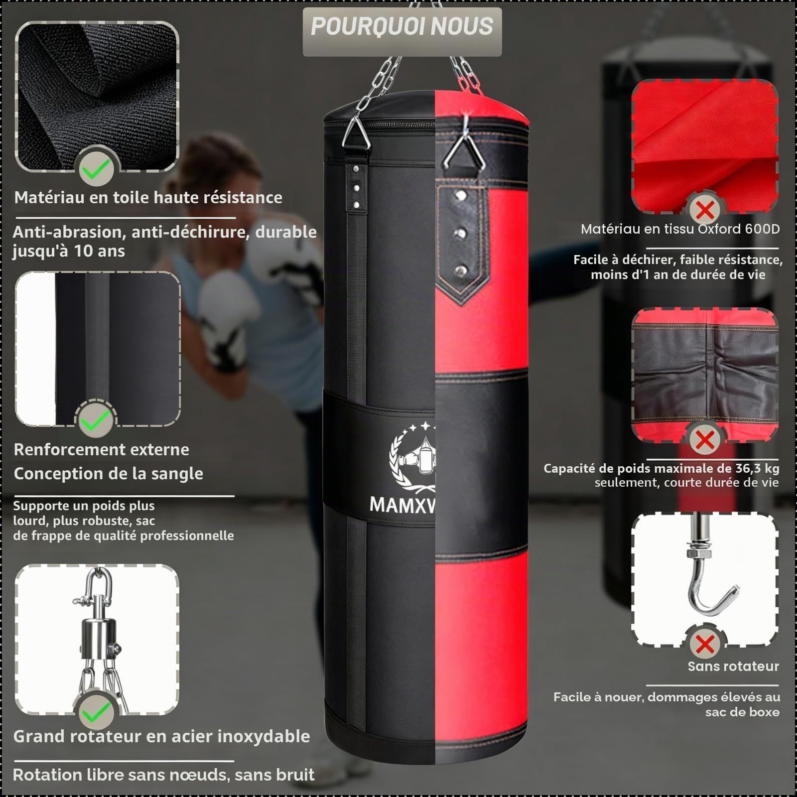 Sac de Frappe Adulte en Toile 120 cm, Lourd Boxe Punch Bag avec Rotateurs, Non-Rempli Canvas Punching Bag Charge Maximale 80 kg