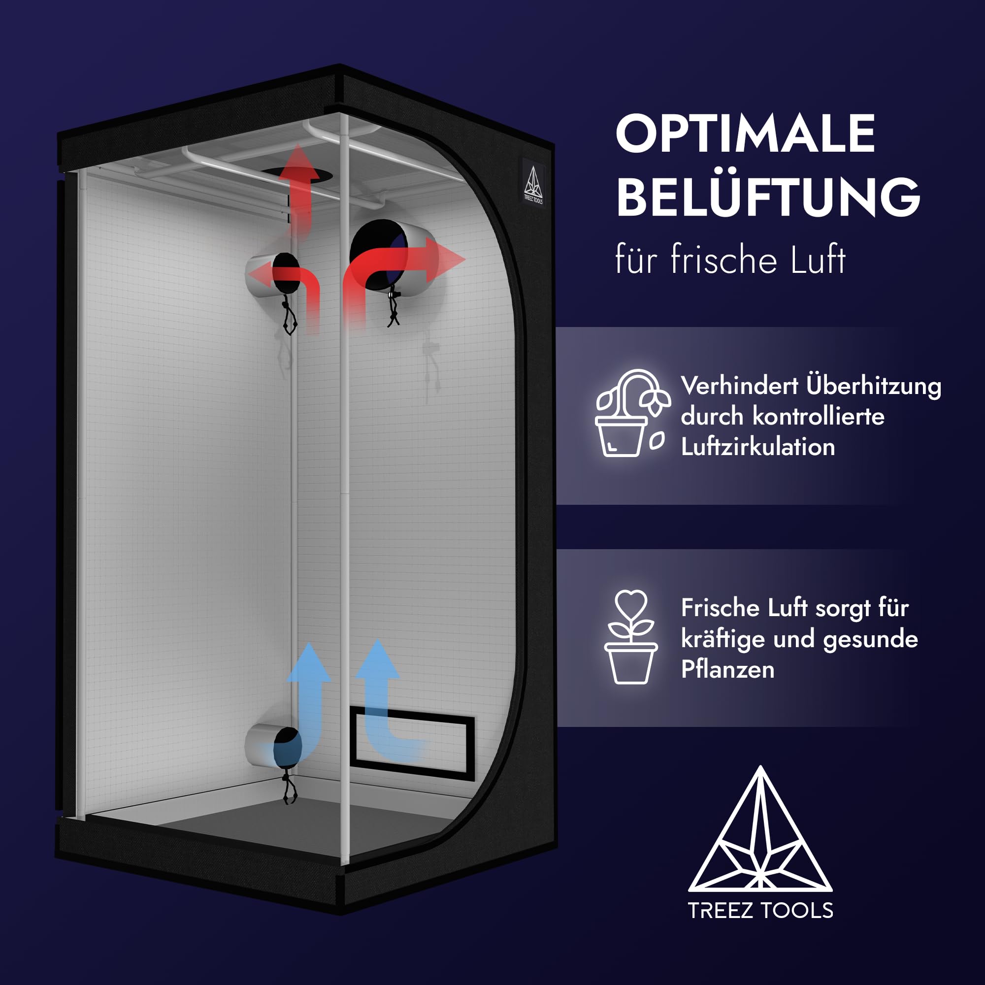 Grow Zelt Schwarz | Hochwertiges Indoor-Pflanzenanzuchtzelt für optimales Wachstum | Indoor Garden | Pflanzenzelt | Grow Tent | Gewächshaus - Small (80 x 80 x 180 cm)