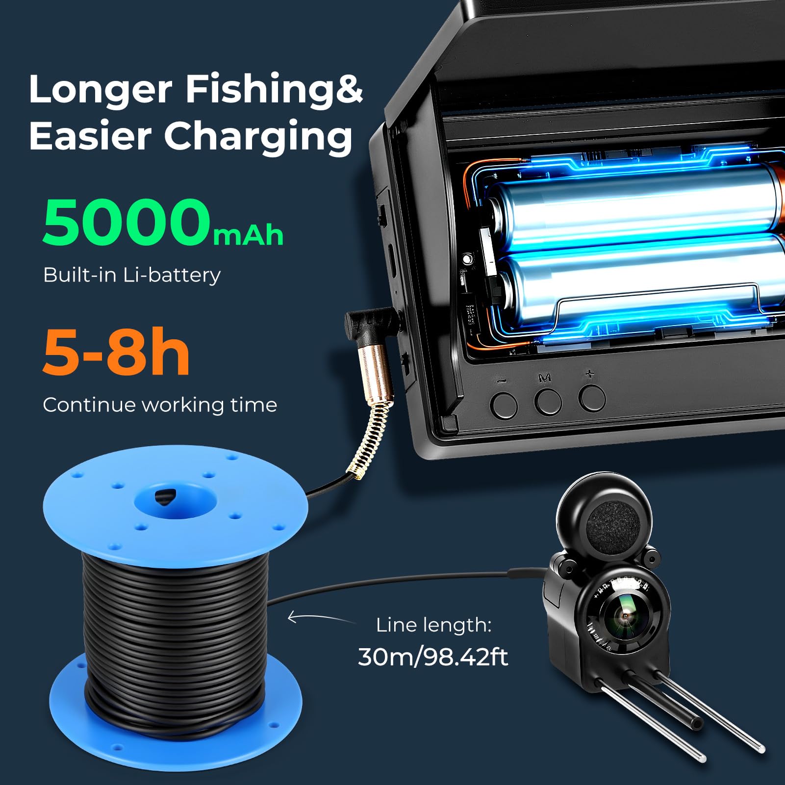 4.3'' IPS Display Fischfinder Unterwasserkamera für Angeln mit 30m Kabel, IR-Nachtsicht & Weitwinkel, Unterwasser Kamera Wasserdichtem IP68 Tragbare Angelkamera für Eisfischen, See, Fluss, Meer, Boot