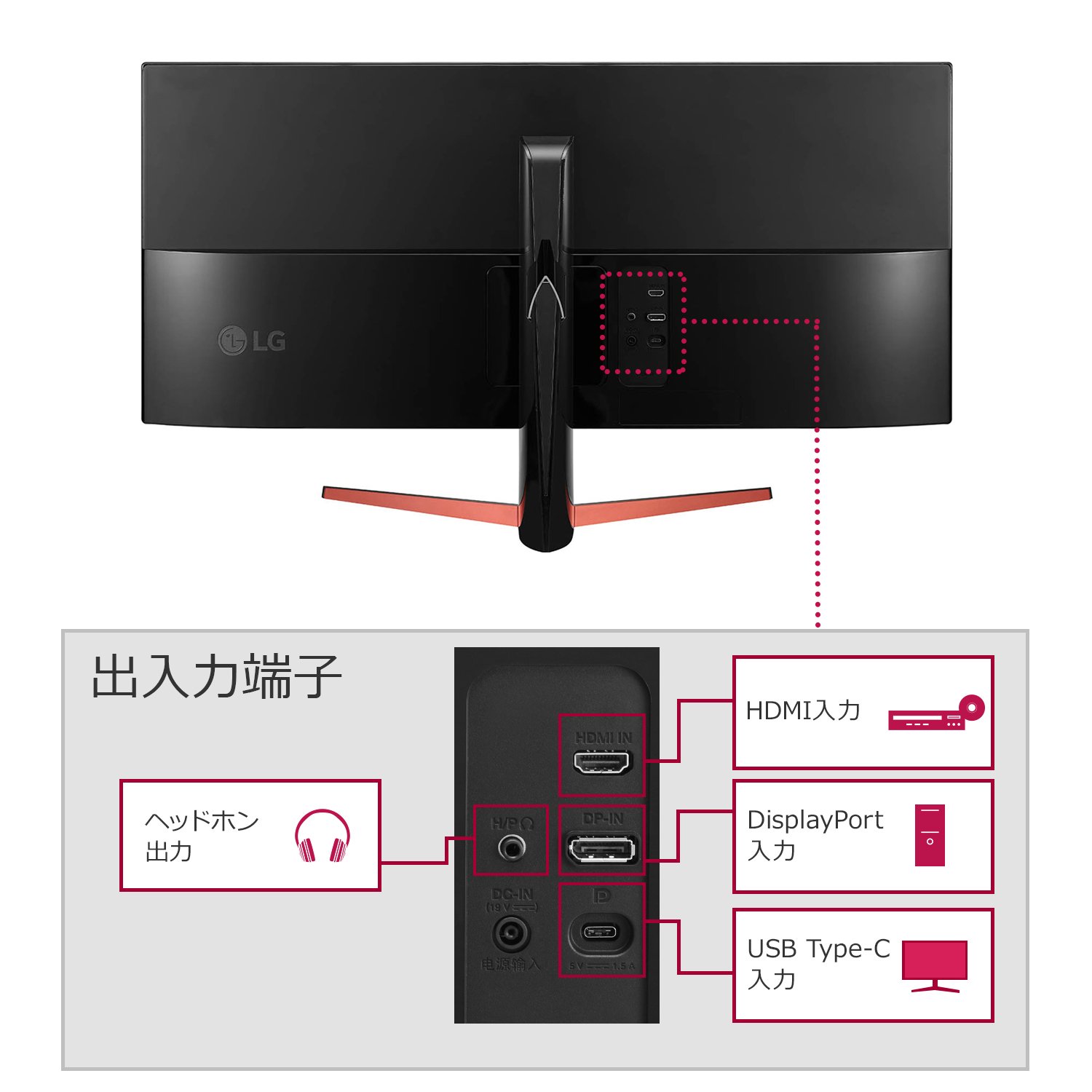 Amazon.co.jp: LG ゲーミングモニター ディスプレイ 34UM69G-B 34 