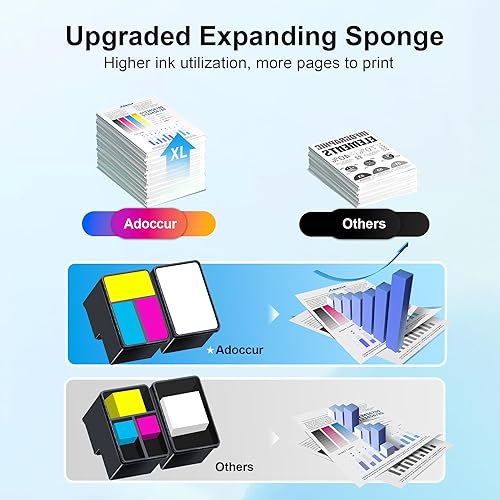 Miniatura 4 de Adoccur Cartuchos de tinta 67XL de repuesto para HP Ink 67 67XL para HP DeskJet 2755e 2755 2700 2700e 2734e 4155e 4155 Envy 6055e 6455e 6400 6075