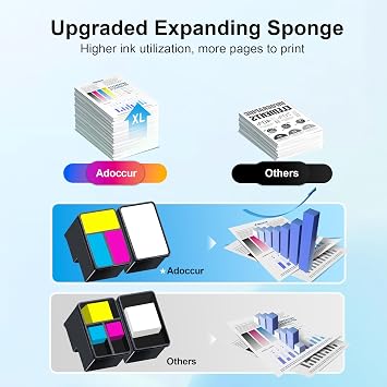 67XL Ink Cartridges Compatible for HP Ink 67, High Yield for HP 67 Ink Cartridges Black/Color Combo Pack Work for HP DeskJet 2855e 4255e 2827e 4227e 2755e 4155e 2800 Envy 6055e 6455e (Black,Color)