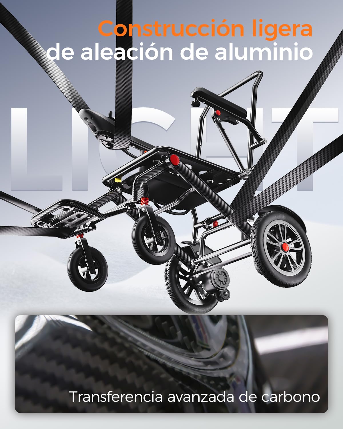 HomyKing 19KG Silla de Ruedas Eléctrica Plegable Ligera, Silla Electrica todo terreno para Mayores Capacidad de carga de 150 kg Autonomía de 25 km, Batería de litio de 20 Ah Al aire libre
