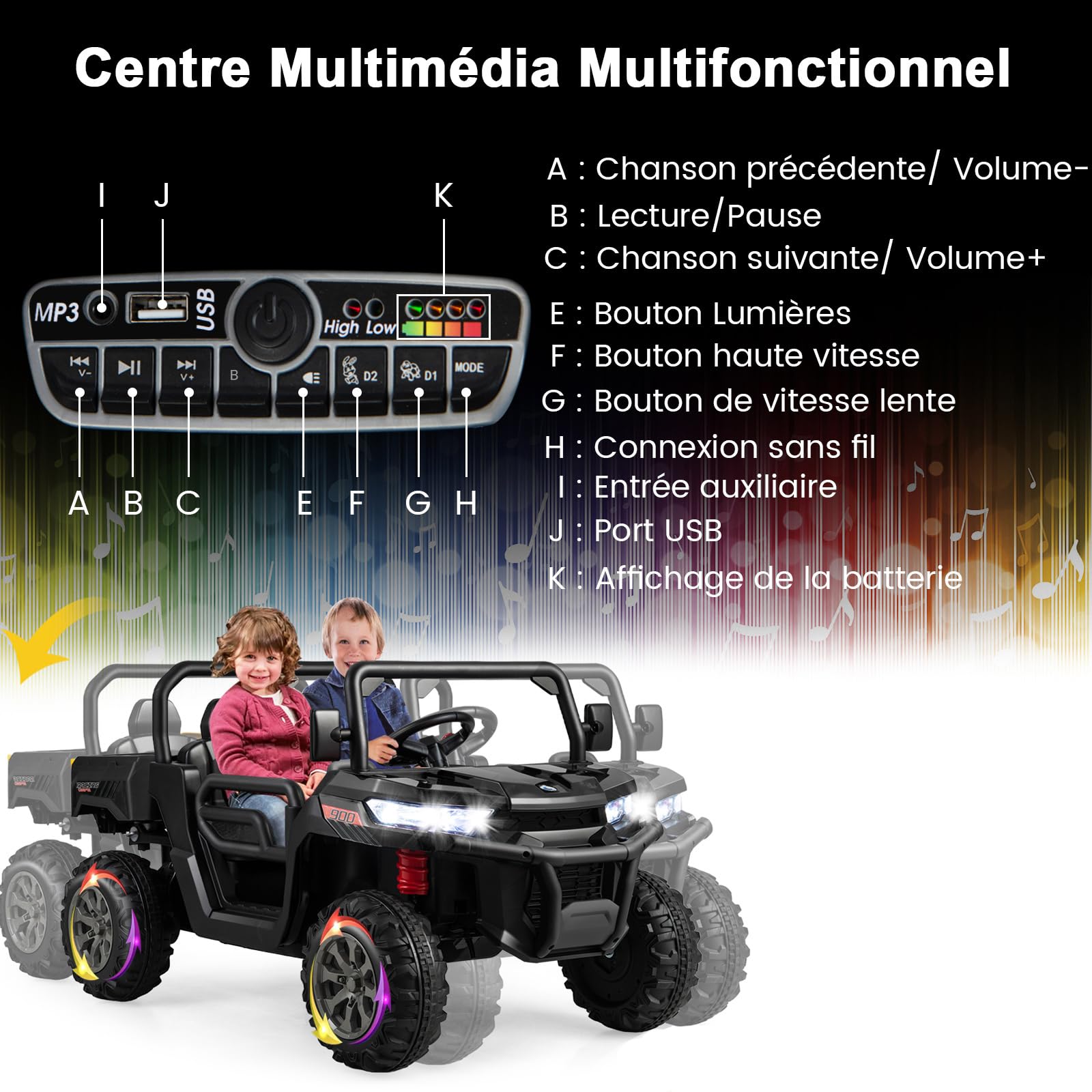 GOPLUS Voiture Electrique Enfants 2 Place avec Télécommande 2,4G, Tracteur Electrique Enfants 12V avec Démarrage Lent Musiques Intégrées, Charge 50KG 3-8 Ans (Noir)