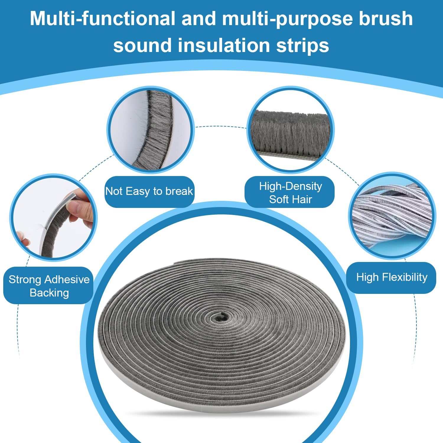 Soundproofing Weather Stripping Door Seal Insulation for Doors Frame and Windows Heat Blocker 33 Ft x 0.35" Wide x 0.35" Thick Self-Adhesive Tape