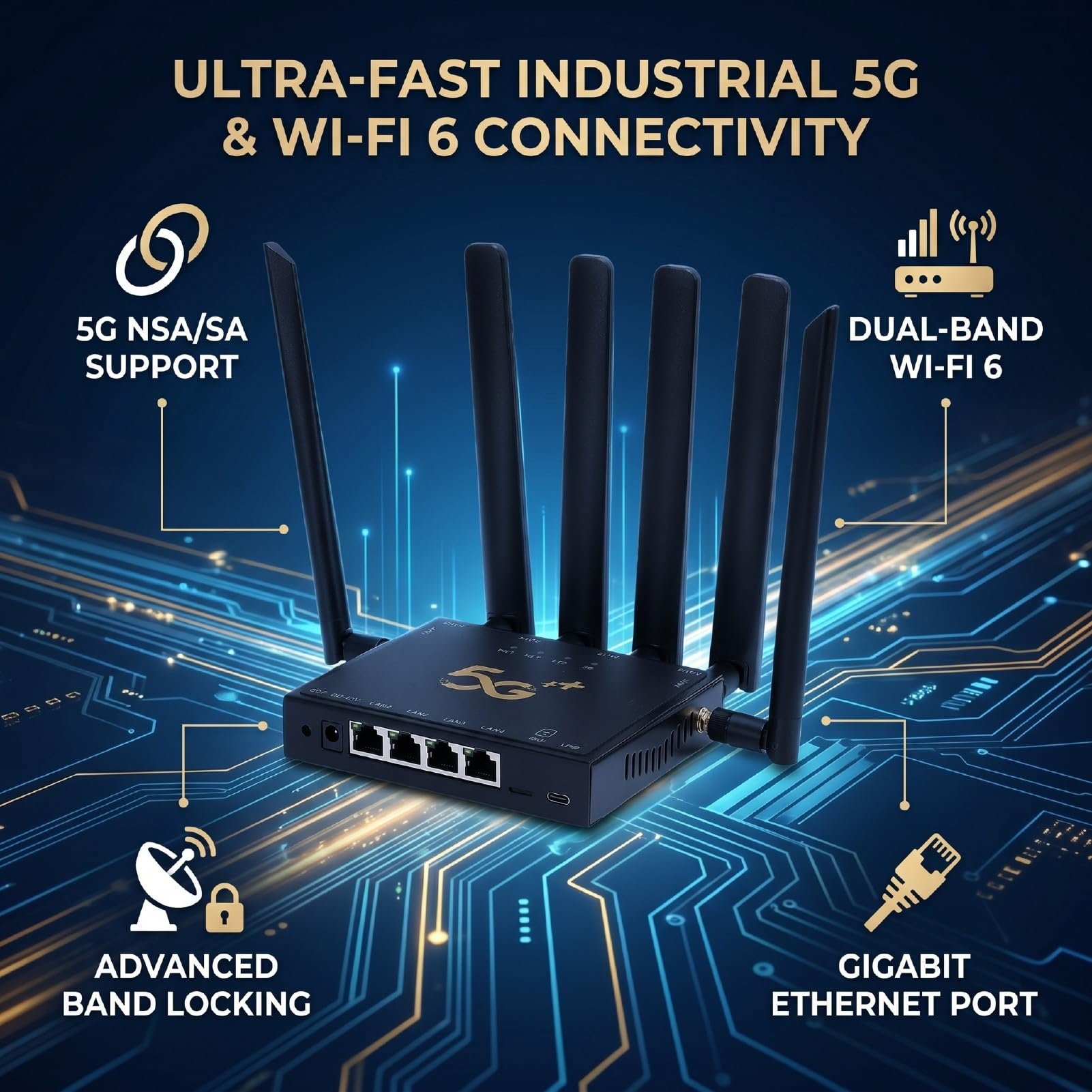 Router 5G Dual Band SA NSA Band Locking 1000Mbps Gigabit