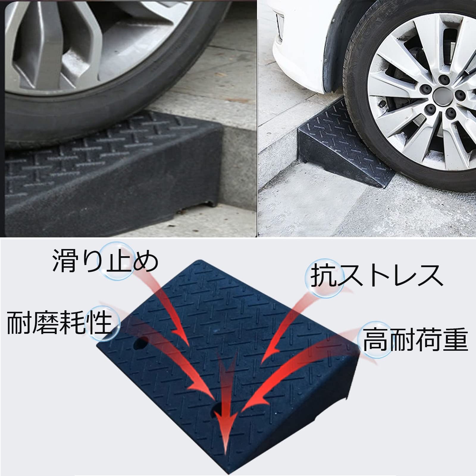 Amazon.co.jp: 段差プレート 段差解消スロープスロープ バイク